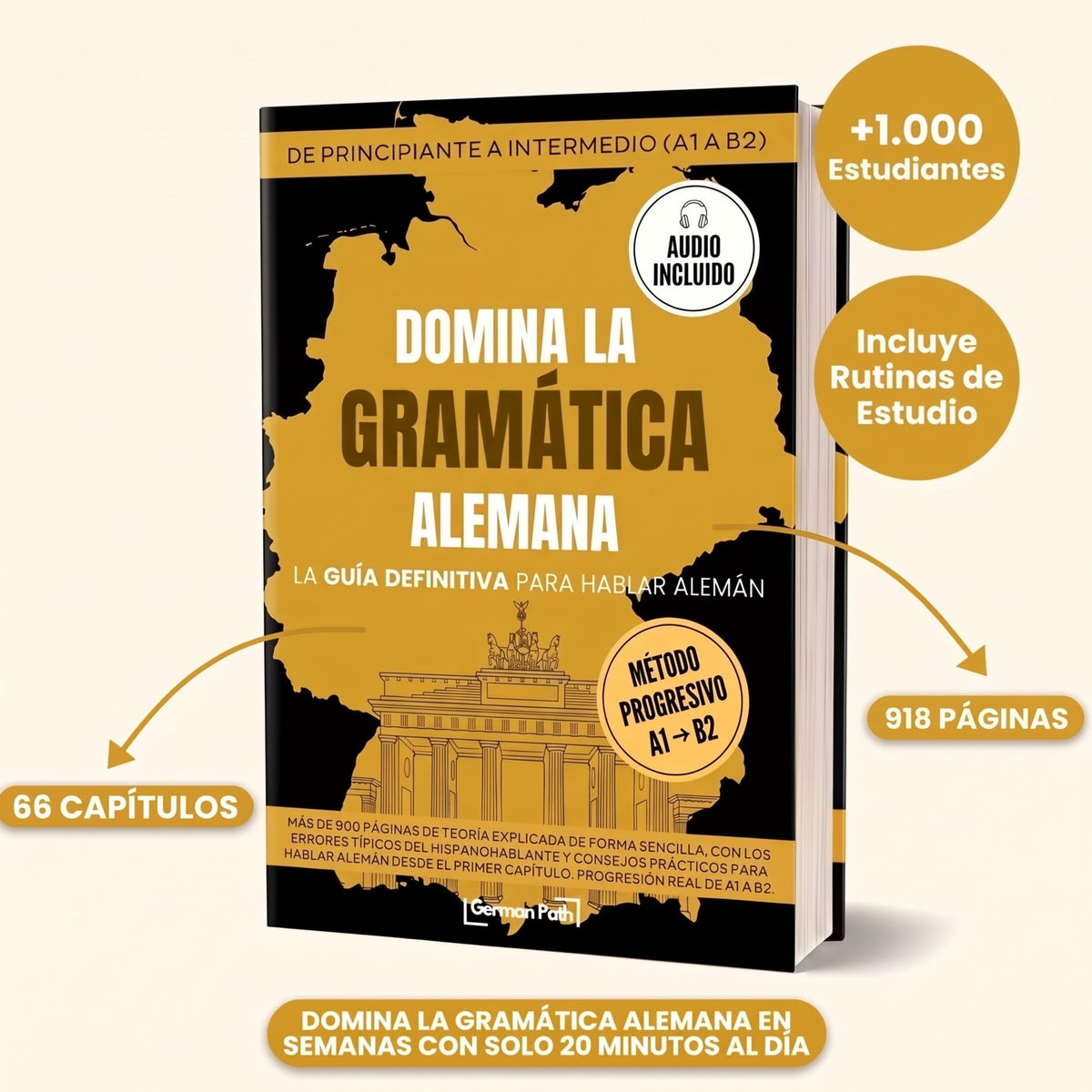Domina la Gramática Alemana A1-B2: de Principiante a Intermedio Alto