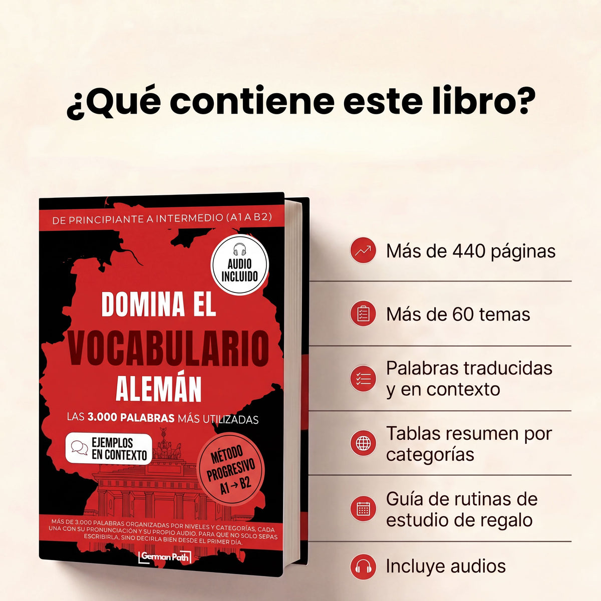 Kit Esencial de Alemán A1-B2